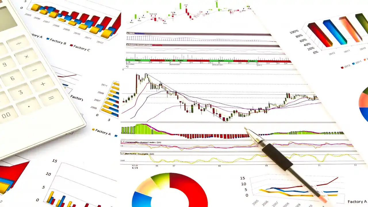 What are Financial Markets Objectives-Frequently Asked Questions-Objectives of Financial Markets